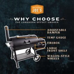 Oklahoma Joe's Longhorn Charcoal/Wood Offset Smoker Black -Traeger Egg Store 2663ec4b 37f6 410f 8a88 fccfd0099a9f