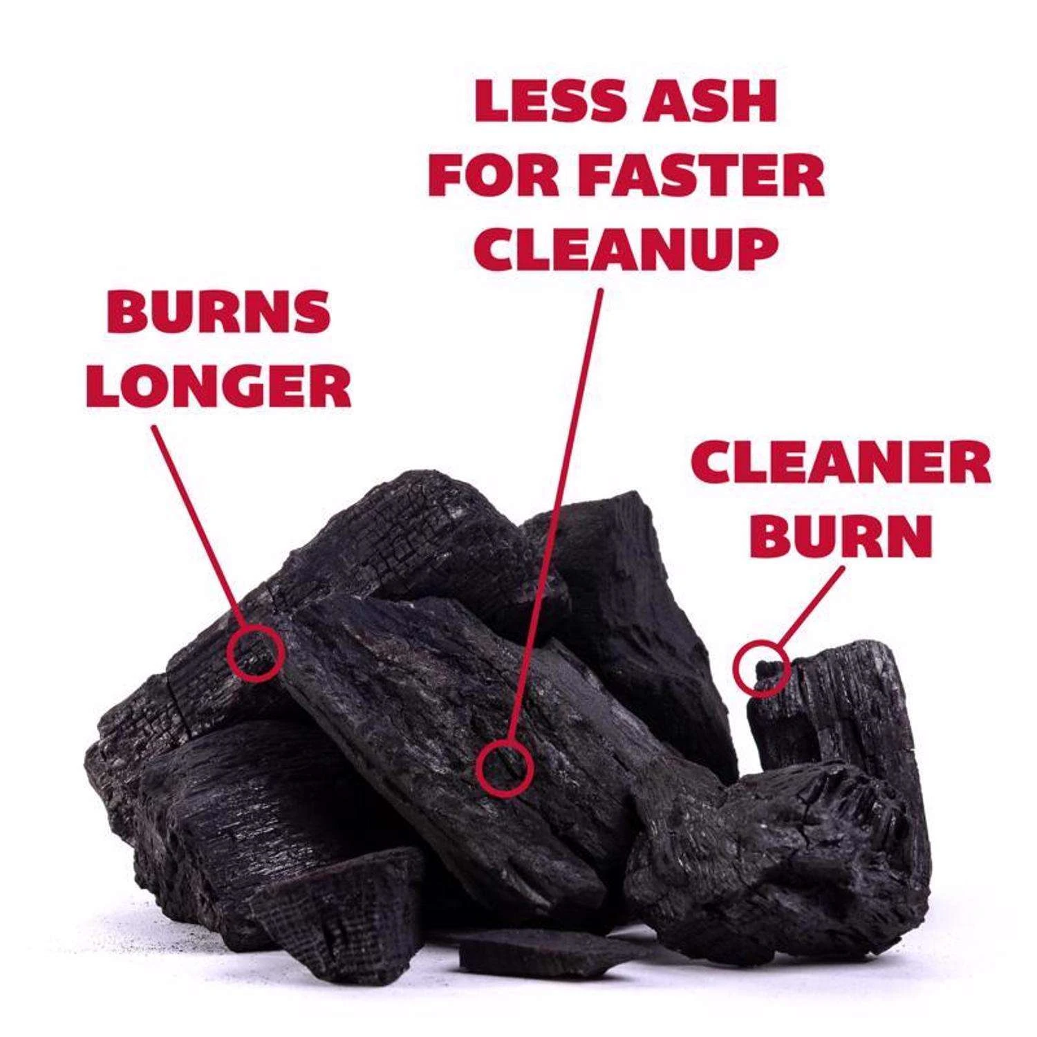 Rockwood All Natural Hardwood Lump Charcoal 20 Lb 6 Rockwood All Natural Hardwood Lump Charcoal 20 Lb - Image 4